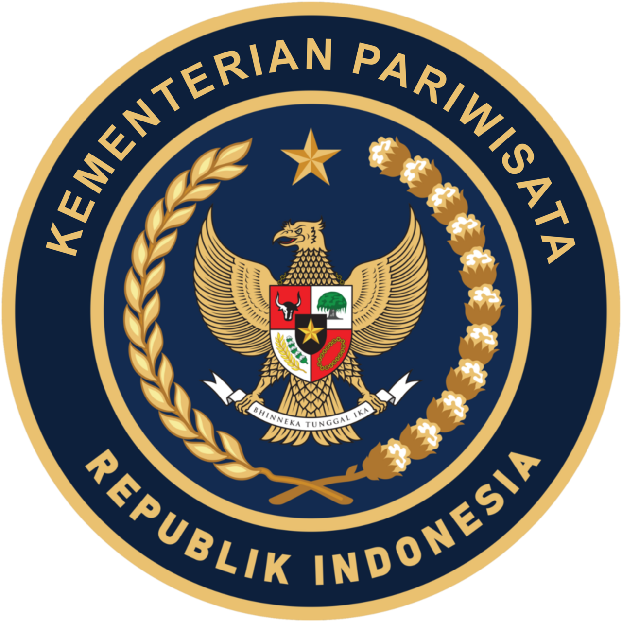 Kementerian Pariwisata Republik Indonesia
