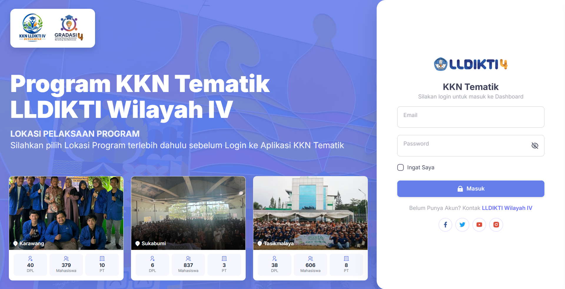 KKN Tematik Lembaga Layanan Pendidikan Tinggi Wilayah IV