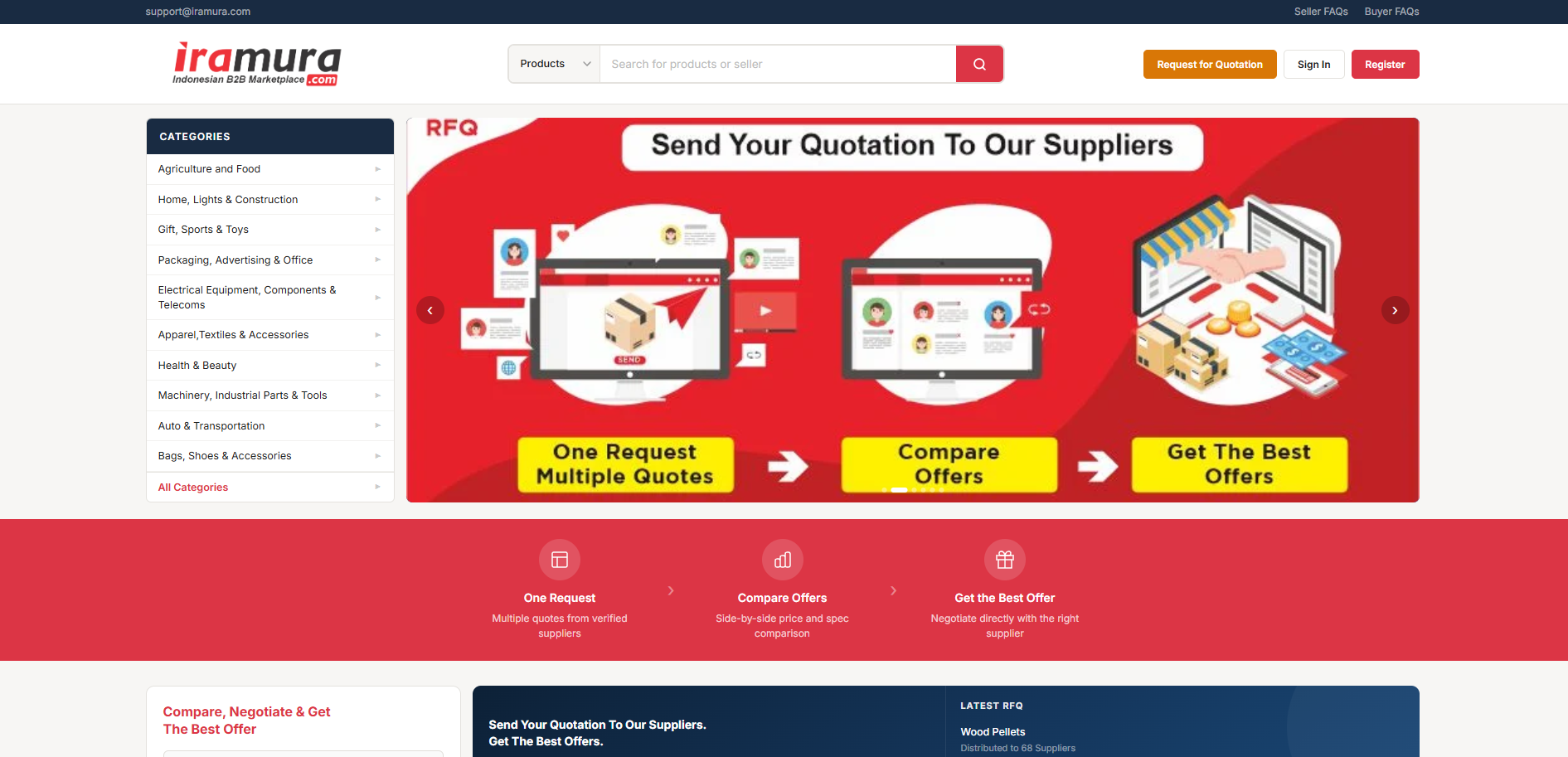 IRAMURA B2B Marketplace